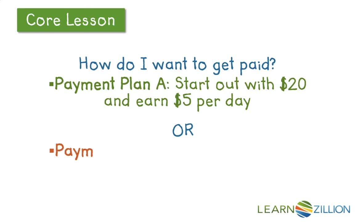 Creating And Solving Equations